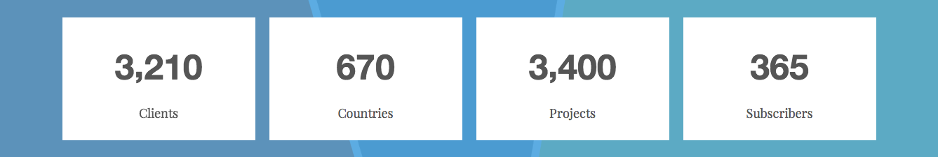 JKreativ - Counter Block Preview